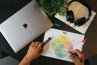 Ikigai